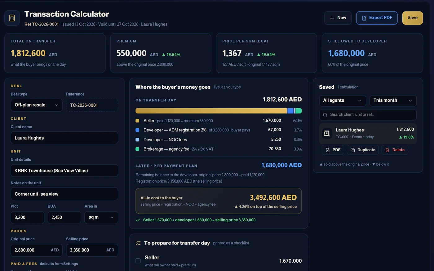 Resale calculator — iQ9 CRM